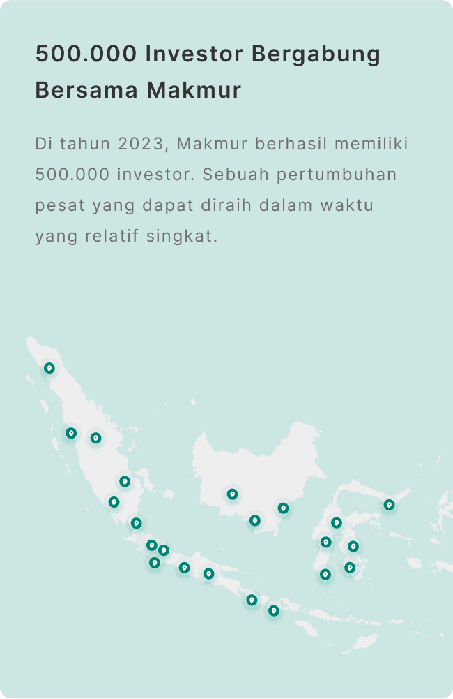 Milestone 2023
